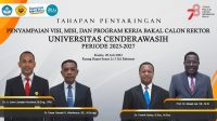 4 Calon Rektor Uncen Papua Menolak Jadi Pj Gubernur dan Menteri