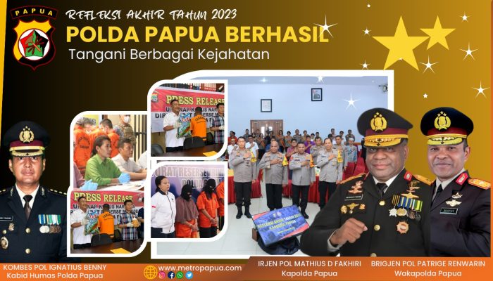 Polda  Papua Berhasil Ungkap 216 Kasus Transnasional
