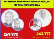 KPU Tetapkan Pasangan BTM-YB Pemenang,